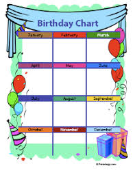 Students Birthday Chart High School Birthday Chart Birthday