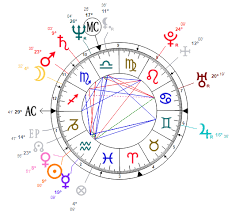 oprah winfrey astrology chart analysis simona rich