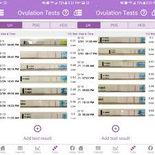 Premom Lh Charts Trying To Conceive Forums What To Expect