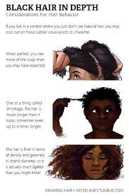 Pin By Jocelyn Byer On How To Draw Black Natural Hairstyles How To Draw Hair Hair Art