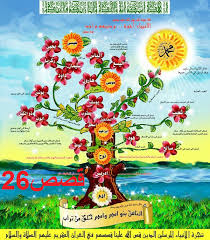 Maybe you would like to learn more about one of these? Ù‚ØµØµ Ø§Ù„Ø§Ù†Ø¨ÙŠØ§Ø¡ ØªØ±ØªÙŠØ¨ Ø¨Ø¹Ø« Ø§Ù„Ø§Ù†Ø¨ÙŠØ§Ø¡ Ø²Ù…Ù†ÙŠØ§