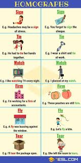 Homograph List Of 150 Homographs From A Z With Examples 7 E S L Homographs English Vocabulary English Grammar