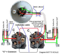 Elegant 4 wire dryer plug diagram diagram from 3 prong extension cord wiring diagram , source:thespartanchronicle.com safely use so, if you desire to get these amazing pics related to (3 prong extension cord wiring diagram ), just click save icon to download these shots for your laptop. House Wiring Diagram Australia