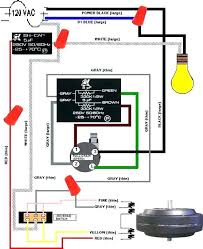F electrical wiring diagram (system circuits). Westinghouse Desk Fan Wiring Diagram Wiring Diagram For Honeywell Programmable Thermostat For Wiring Diagram Schematics