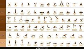 Classical hatha yoga asanas versus modern yoga asanas. What Is Yoga Asana Yogaposes Com Easy Yoga Poses Yoga Poses Names What Is Yoga