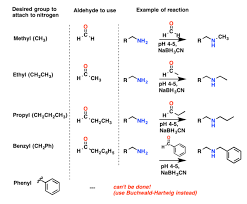 Pin On Organic Chemistry