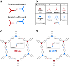 نتیجه جستجوی لغت [acceptor] در گوگل
