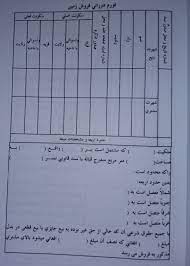 بررسی شرایط نکاح در ققه وقانون مدنی افغانستان : Facebook