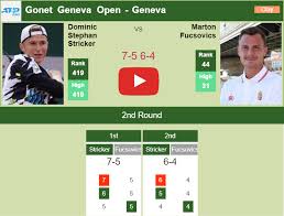 Pablo andújar se impuso a dominic stephan stricker, la joven perla del tenis suizo, en los cuartos de final del abierto de ginebra. Dominic Stephan Stricker Surprises Fucsovics In The 2nd Round Highlights Geneva Results Tennis Tonic News Predictions H2h Live Scores Stats