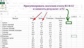 Таблицы перевода первичного балла, результата егэ, в тестовый (вторичный) балл. Ege Po Informatike 2021 Zadanie 9 Tablica Excel