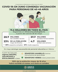 Conoce qué vacunas se aplican en méxico y dónde registrarte para recibirla. Gobierno De Mexico En Junio Comienza La Vacunacion Contra Covid19 Para Personas De 40 A 49 Anos El Registro Esta Abierto En Https Mivacuna Salud Gob Mx Las Condiciones Son Optimas Para El Regreso A