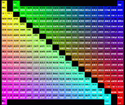 html color charts