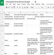 Graduate School Spreadsheet In A Graduate School Spreadsheet You Can Easily Keep Track Of Yo In 2020 Graduate School Data Entry Jobs School