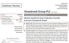 Equity Research Report Samples Tutorials And Explanations With Equity Research Report Template Callforpciss Stock Analysis Report Template Research Report
