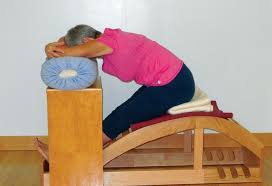 Maybe you would like to learn more about one of these? Ask The Yogi Help For Headaches Chris Saudek Issuu