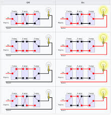 Click on diagram for larger view. Are All Switches In A 4 Way Circuit The Same Home Improvement Stack Exchange