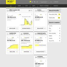 In order to take full advantage of the features of raiffeisen online, don't forget to familiarize yourself with our security instructions. New Internet Banking Raiffeisenbank