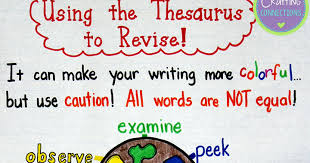 Word Choice Using A Thesaurus To Revise Word Choice Co Teaching Writing Conferences