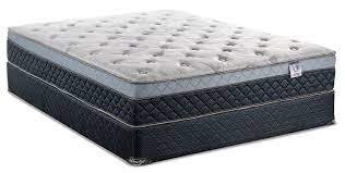 Find great deals on ebay for queen mattress sets. Springwall Pisa Eurotop Queen Mattress Set The Brick