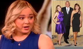 Dr Drew Pinsky's daughter Paulina opens up to The View