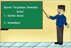 .yang bukan hanya memenuhi syarat syarat komunikasi ,gramatikal dan sintaksis saja,tetapi juga harus … hidup segar,mudah dipahami serta sanggup menimbulkan daya khayal oada diri pembaca. Syarat Komunikasi Gramatikal Dan Sintaksis Strategi Komunikasi Pengertian Tujuan Ruang Lingkup Morfologi Dan Sintaksis Setelah Dilakukan Analisis Terhadap Teks Hasil Hong6ke Images