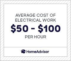 This is greatly dependent on the area which they are if you are looking for a local electrician, not only should you compare their flat rate or hourly rate, but also the costs/prices they. 2021 Electrical Work Cost Guide Electrician Repair Rates Prices Homeadvisor