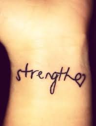 Top 30 Small Tattoo Designs For Girls And Boys Plus Lifestyles Small Tattoo Designs Wrist Tattoos For Guys Cool Wrist Tattoos