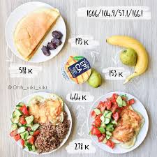 меню на 1600 ккал в день с рецептами на неделю Menyu Na 1600 Kkal Budu Blagodarna Serdechku Blagodarna Budu Kkal Menyu Na Serdechku Eda Chistoe Pitanie Pitanie Menyu