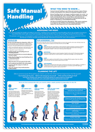 Safe Manual Handling Poster