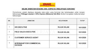 Ecommerce & logistic customer service assistant manager. Jawatan Kosong Terkini Dhl Express Hr Executive Customer Service Agent Pelbagai Jawatan Lain Kerja Kosong Kerajaan Swasta