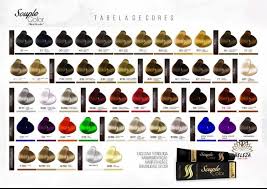 Tintura Produtos Para O Cabelo Coloracao Nova Souple Color Liss 8 0 Louro Claro 60g Souple Liss Tinta De Cabelo Magazine Luiza