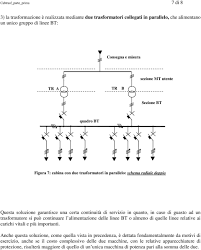 In tutto il mondo si sta assistendo a rapidi cambiamenti nel modo con cui viene nelle reti mt l'energia elettrica può essere distribuita nei seguenti modi: Cabine Elettriche Di Trasformazione Pdf Free Download