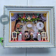 Weddingcake Panosundaki Pin
