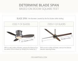 Ceiling Fan Size Guide How To Measure And Size A Fan For Any Room In 2020 Ceiling Fan Size Ceiling Fan Ceiling Fan With Light