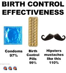 Birth Control Effectiveness 5 813 Condoms Birth Hipsters 97 Control Mustaches Pills 99 Like This 110 Meme On Me Me