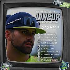 David Mcnaught's Instagram, Twitter & Facebook