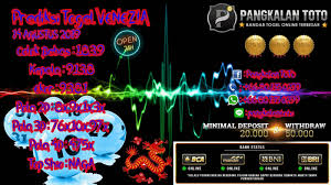 Pin Di Pangkalan4d Org