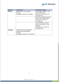 We did not find results for: Faisal Abdullah Pijal Twitter