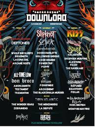 It was a festival of first and lasts as slayer. Download Festival 2019 Prediction Poster By Steve1000 Downloadfestival