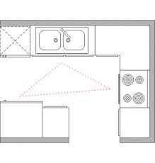 cool broken u shape kitchen 8most