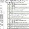 Mercury sable ls 2004 fuse box/block circuit. Https Encrypted Tbn0 Gstatic Com Images Q Tbn And9gcqbhk1vvie0a4ijuzcqphau8evutn Lx1mxmi3bhxfmvawwdrsg Usqp Cau