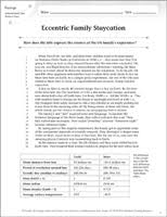 Motivate your youngster to go with the task at their own rate when you use them. Scholastic 7th Grade Worksheets Printables