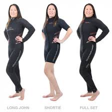 Wife tied in wetsuit and. 5 5 6 5mm Delta Flex Semi Tech Wetsuit Northern Diver