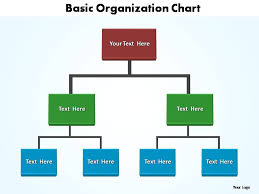 basic organization chart editable powerpoint templates