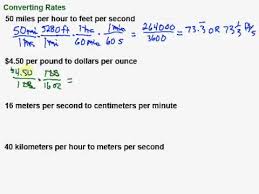 Convert Unit Rates Calculator Currency Exchange Rates