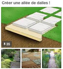 Plan de création, jardin japonais, terrasse. Identifier Les Etapes D Installation D Une Allee De Jardin En Dalles Blog Conseil Abri Jardin Garage Carport Bons Plans