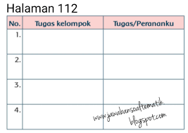 Jelaskan mengenai konsep hak asasi, hak warga negara, kewajiban asasi dan kewajibanwarga negara. Jawaban Buku Paket Pkn Kelas 12 Hal 182