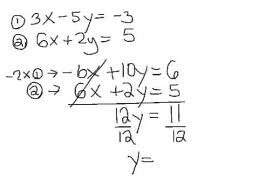Solve System Two Linear Equations Using Elimination Aka Addition Method To Avoid Fractions Youtube
