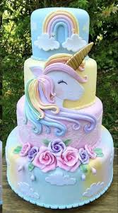 Birthday Cake Unicorn Starbucks Drinks For Kids Unicorn Cake Cupcake Birthday Cake Unicorn Birthday Cake Birthday Cake Kids