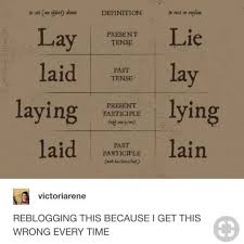 Writing Resources On Instagram Y All Love Arguing About Grammar So Here S This Thing Book Writing Tips Writing Words Writing